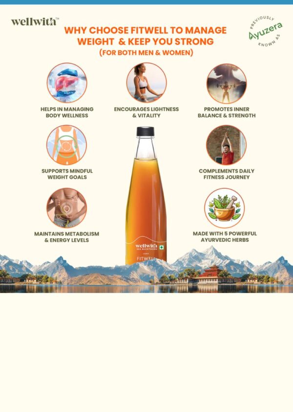 3 Sea Buckthorn Fit Well